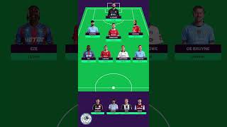 Our Top Picks for FPL GW4 ⚽️ fantasypremierleaguetips [upl. by Stella676]