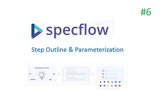 Part 6  Specflow tutorial  Step Outline amp Parameterization [upl. by Eninaej]