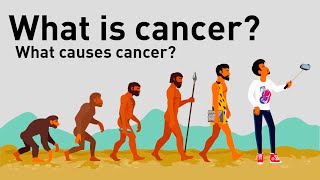 What is cancer What causes cancer [upl. by Erland]