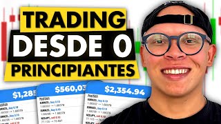 La Guía Definitiva para Empezar en el Trading este 2024  Curso Gratis de Forex Trading [upl. by Raasch940]