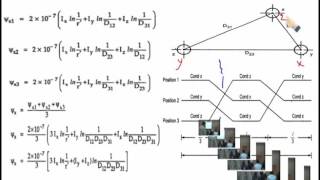 lecture 7  Inductance Calculation of 3 ph Bundled ampParallel  Dr Mahmoud Ismail [upl. by Naujd]