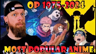 Reaction to The Most Popular Anime Opening of Each Year 1975  2024 [upl. by Dranyam]