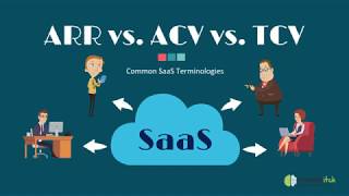 ARR vs ACV vs TCV [upl. by Hpeosj546]