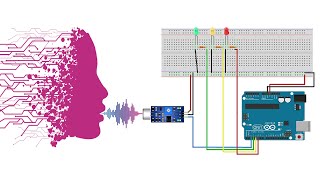 Ses Sensörü Devresi ve Arduino ile Alkışla Yanan LED Lamba Yakmak [upl. by Lower]