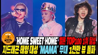 지드래곤 신곡 HOME SWEET HOME 멜론 TOP100차트 1위 달성…기세 무섭다 지디·태양·대성 MAMA 무대 1천만 뷰 돌파 gdragon [upl. by Odlabu25]