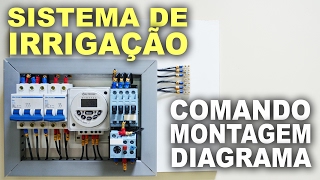 Comando para sistema de irrigação como montar [upl. by Jollenta]