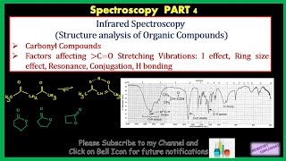 IR Spectroscopy of Carbonyl Compounds and factors affecting [upl. by Joselyn]