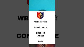 WBP Excise constable Recruitment 2024💥 WBP Excise Asi recruitment 2024🔥WBP SI Recruitment 2024😱WBP [upl. by Samella]