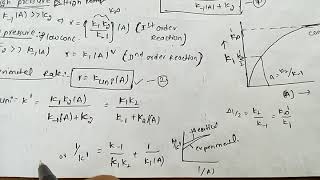 LINDEMAN THEORY OF UNIMOLECULAR GASEOUS REACTIONS [upl. by Alvar]