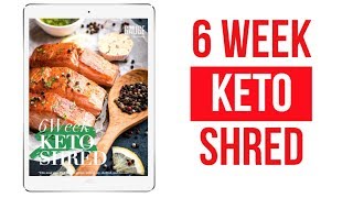 Keto Diet FAQs  Keto Shred Challenge [upl. by Hort]