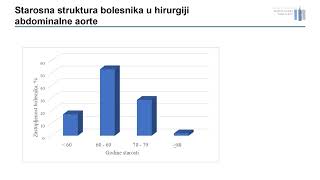 Doktorat  Ivana Đokić  Komparacija senzitivnosti VSGCRI skora i modifikovanog VSGCRI skora [upl. by Krenn511]