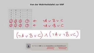 Von der Wahrheitstafel zur KNF konjunktiven Normalform [upl. by Cutlor]