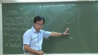 Lecture 5 Redfield theory for excitation energy transfer amp electron transfer [upl. by Bennion]