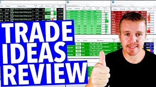 TRADE IDEAS DAY TRADING SCANNER REVIEW [upl. by Ott729]