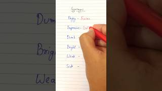 Important Synonyms  Part1  English Grammar [upl. by Ahsert]