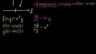 Różniczkowanie funkcji złożonej w przypadku funkcji zależnej od wielu zmiennych [upl. by Ansev]