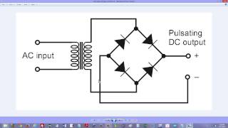 FullWave Bridge Rectifier [upl. by Wivinia]