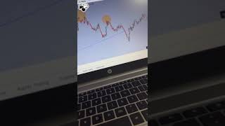 16000 LIVE PROFIT BOOKING ।। NIFTY  BANK NIFTY TRADING LEARNING stockmarket trading stocks [upl. by Maffa]