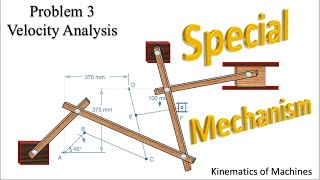 Velocity Analysis of mechanism  Special Mechanism  velocity diagram  KOM [upl. by Allyn]