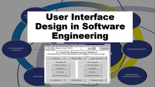 User Interface Design in Software Engineering  Software Engineering Series  User Design Principles [upl. by Sitrik794]