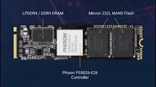 Así es el Phison PS5026E26 Max14um el SSD PCIe 50 más rápido del mundo [upl. by Macario]