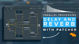 How to Patcher  Delay and Reverb Tutorial [upl. by Iralav989]