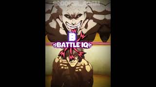 Kure raian VS Tokita ohma wis animeedit wiseditor kenganomega [upl. by Sixla]