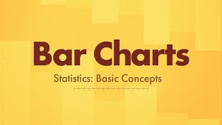 What is a Bar Chart [upl. by Bertha283]