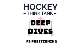 Defensive Pinch and F3 Positioning Breakdown [upl. by Ijies90]