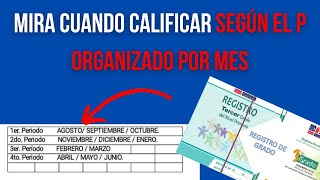 Así se organizan los Periodos para calificar y organizar el registro de grado [upl. by Atillertse773]