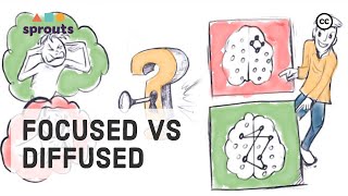 Focused vs Diffused Thinking Solve Hard Problems with this Simple Trick [upl. by Llemij]