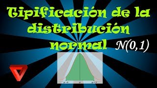 Tipificar distribución normal ejercicio resuelto [upl. by Ameline]