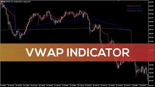 VWAP Indicator for MT5  FAST REVIEW [upl. by Blackwell]