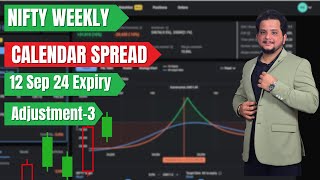 Nifty Weekly Option Selling  12 Sep 24 Expiry  Put Calendar Spread Adjustment3 [upl. by Lovering234]