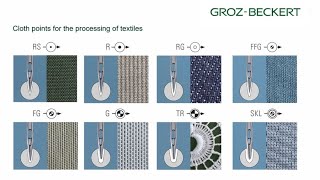 Round points from GrozBeckert [upl. by Siegfried]