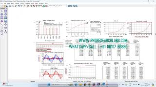 Class C amplifier ADS Simulation  Keysight ADS Circuit design [upl. by Ambert]