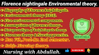 Florence nightingale environmental theory in urdu Bsn 7th PostRn 2nd semester  nursing theory [upl. by Ludovico]