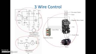 Ladder Diagram Basics 3 2 Wire amp 3 Wire Motor Control Circuit [upl. by Edyak]