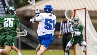 Duke vs Jacksonville Lacrosse Highlights  2024 College Lacrosse [upl. by Nirda]