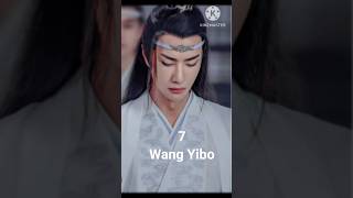 Full video top 10 most popular Chainese acctor recent times this video only for Kdrama BTS Cdrama [upl. by Mendoza816]