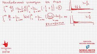Математика без хуни Несобственные интегралы часть 1 Сходимость и расходимость [upl. by Egroj]