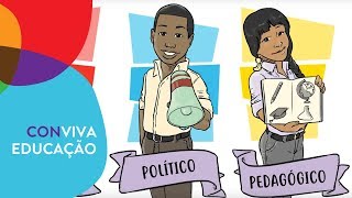 Construção dos Projetos Político Pedagógicos PPP [upl. by Eniortna]