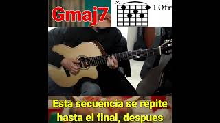 Nunca tristes Renee  acordes para guitarra musica tutorialacordes guitarra [upl. by Nodnil]