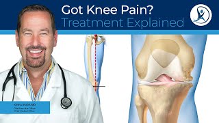 Knee Brace For Osteoarthritis  Do you have knee pain You may be eligible for a Knee Brace [upl. by Ytsihc339]