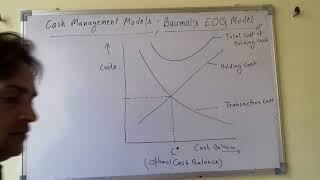 Cash Management Models  Baumols EOQ Model Explained [upl. by Jandy407]