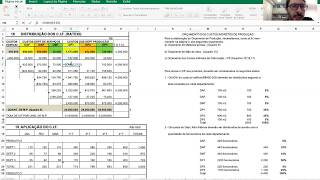 Rateio dos Custos Indiretos de Fabricação CIF [upl. by Niriam]