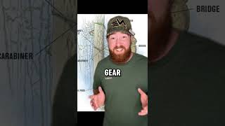 Pros and Cons of Saddle hunting hunting deerhunting bowhunting saddlehunting tethrdnation [upl. by Zul]