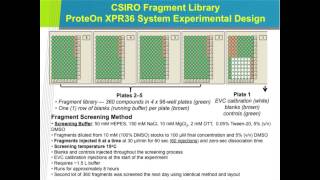 Drug Lead Discovery Fragment Screening and Characterization Using Multiplexed SPR [upl. by Dermot]