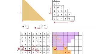 Depth buffer algorithm [upl. by Fries]