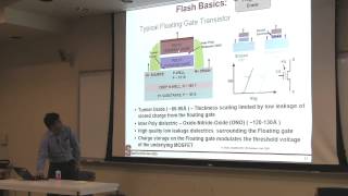 Flash Basics Part 1 [upl. by Ennaer]